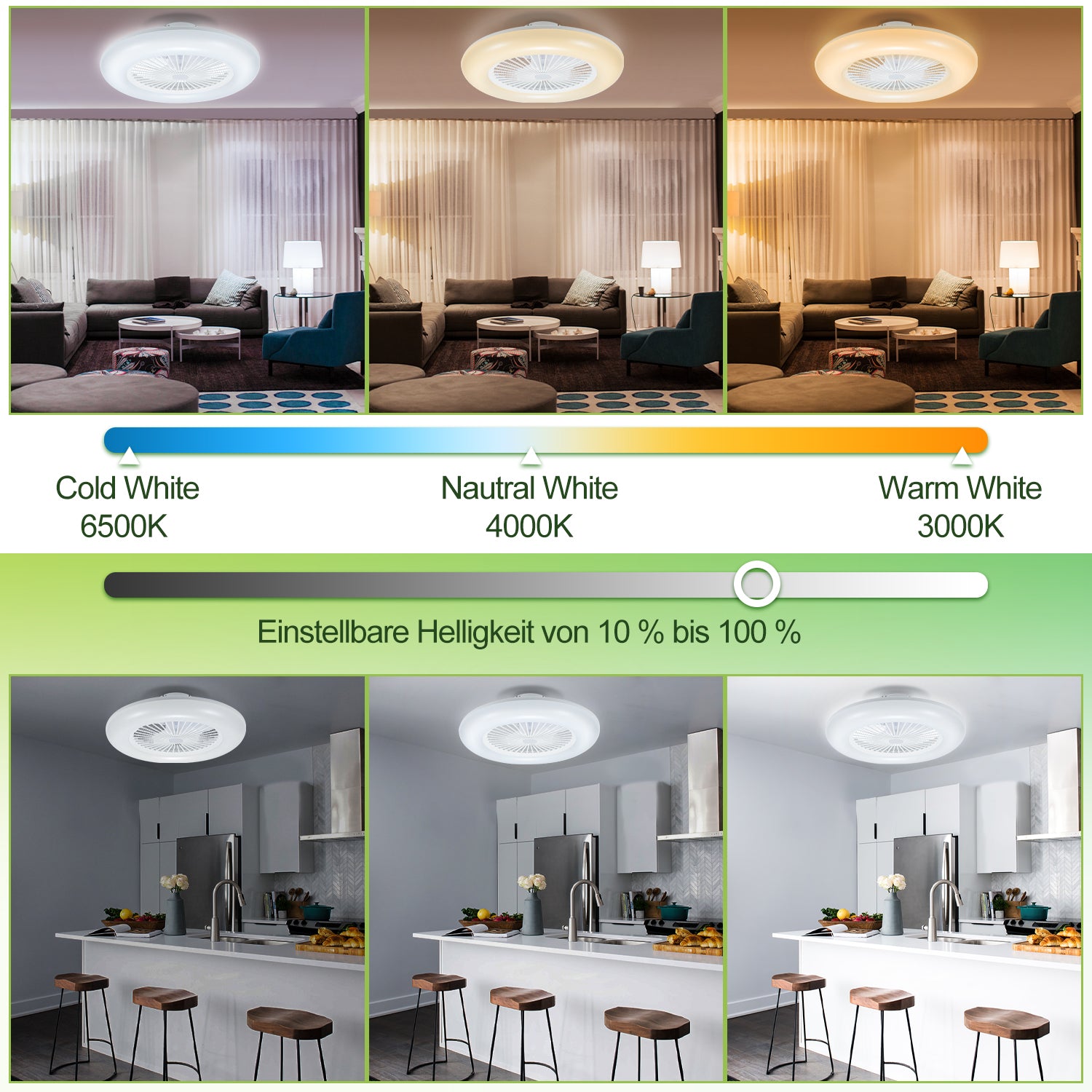 80W Deckenventilator mit Beleuchtung