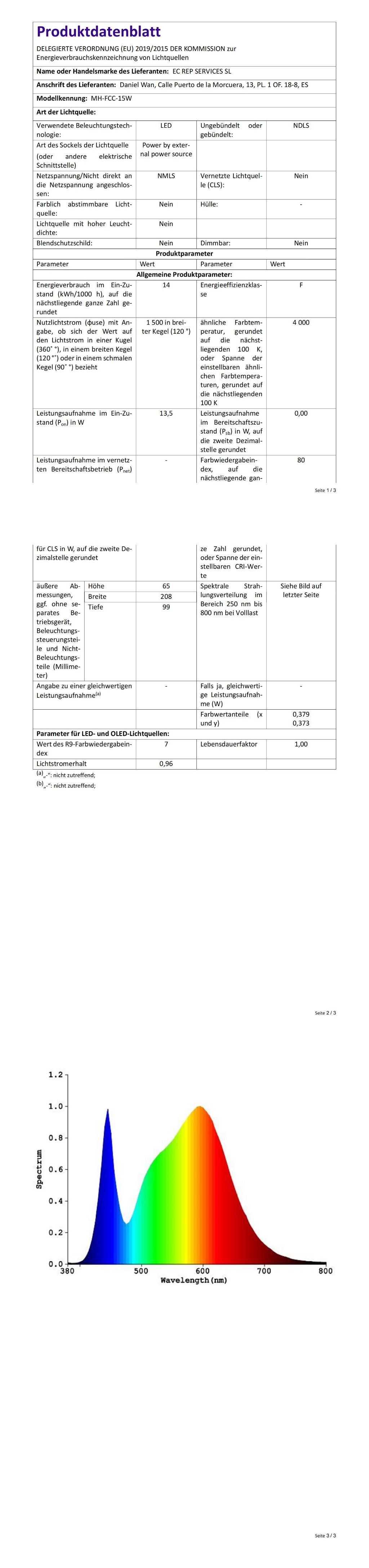 15W LED Außenleuchte Wandleuchte
