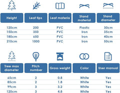 Weihnachtsbaum, künstlich Christbaum mit 200 Spitzen, Schwer Entflammbar, PVC Tannenbaum Weiß 120CM/150CM