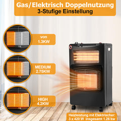 SWANEW Gasheizer für Gasflasche, Gasheizung, 4200W + 1200W Gas-Elektro-Heizgerät