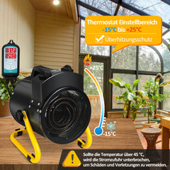SWANEW Gewächshausheizung 2kW, Frostschutzheizung, mit thermostat, frostwächter