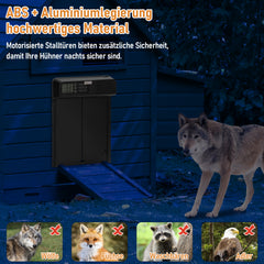 SWANEW Automatische Hühnerklappe mit Timer/Manuell/Anti-Tamper Modus, elektrische Hühnerklappe, LED Display, Intelligenter Einklemmschutz Automatisch Hühnertür, Türöffner für Hühnerstall