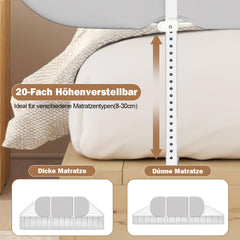 SWANEW Bettgitter Rausfallschutz Klappbar, 120/150/180cm, Höhenverstellbar, Bettschutzgitter, Tragbar Kinderbettgitter