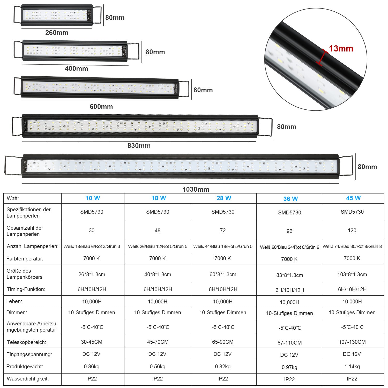 SWANEW Aquarium LED Beleuchtung RGB Spectrum, Aquarienbeleuchtung Dimmbare, Aquarium Lampe mit ausziehbarer Halterung, Aquariumleuchte