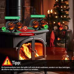 SWANEW Doppelkopf Kaminventilator 8 Blätter mit Thermometer, Ofenventilator Hitzebetrieben, Kamin Ofen Ventilator für Holzbrenner
