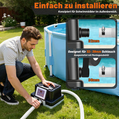 SWANEW Poolheizung Elektrisch 3000W, Elektrische Poolheizung mit FI-Schutz & Kippschutz, 32-38mm Anschluss