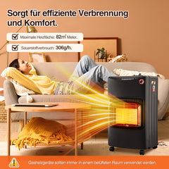 SWANEW Gasheizofen 4200W, Gasheizer Keramik