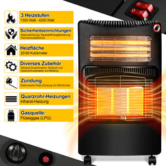 SWANEW Gasheizung, Gasheizer 4200W & Elektroheizung 1260W, Elektrische Gas-Zweizweckheizgeräte, Infrarot Heizstrahler, Heizstrahler Gasheizgerät mit 3 Schutzvorrichtungen [Energieklasse A]