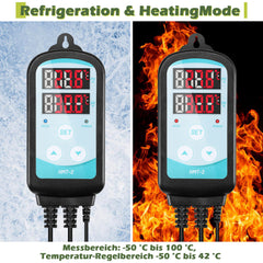 SWANEW Gewächshausheizung mit thermostat, Gewächshaus Elektrische Heizung, Frostwächter Gewächshaus mit eingebautem