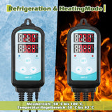 SWANEW Gewächshausheizung, 55W/90W/135W Gewächshaus Heizung, Elektrische Heizung mit eingebautem, für Gewächshäuser