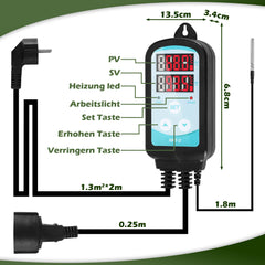 SWANEW Gewächshausheizung mit thermostat, Gewächshaus Heizung, Elektrische Heizung für Gewächshäuser, Frostwächter