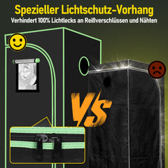 SWANEW Growzelt Komplettset, Growbox mit LED Grow Lampe, Gewächshaus, Pflanzenzelt inkl. Belüftungssystem