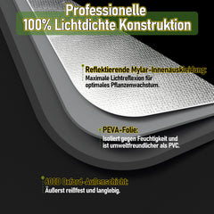 SWANEW Growzelt Komplettset, Growbox mit LED Grow Lampe, Gewächshaus, Pflanzenzelt inkl. Belüftungssystem