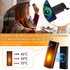 SWANEW 2x Handwärmer Elektrisch, Taschenwärmer, 10000mAh USB Wiederaufladbar