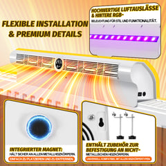 SWANEW Heizkörper Ventilator mit 6 Auslässen, Heizkörperverstärker, 3-Stufen-Regelung, Heizverstärker für Heizungen