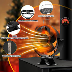 SWANEW Kaminventilator 6 Blätter mit Thermometer, Einstellbarer Winkel Ofenventilator ohne strom