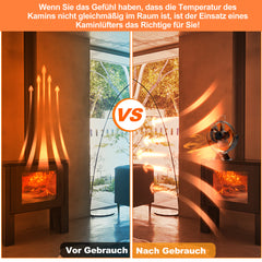 SWANEW Kaminventilator 6 Blätter mit Thermometer, Einstellbarer Winkel Ofenventilator ohne strom