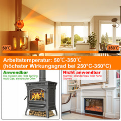 SWANEW Kaminventilator 6 Blätter mit Thermometer, Einstellbarer Winkel Ofenventilator ohne strom