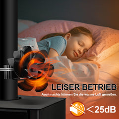 SWANEW Kaminventilator Magnetisch 6 Blätter, Wärmebetriebener Ofenventilator, Kaminlüfter