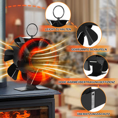 SWANEW Kaminventilator, 6-Blättern Doppelseitiger, Ofenventilator ohne Strom,  Kamin Ventilator