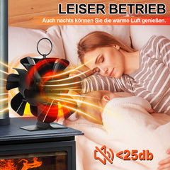 SWANEW Kaminventilator, 6-Blättern Doppelseitiger, Ofenventilator ohne Strom,  Kamin Ventilator