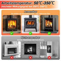SWANEW Kaminventilator 6 Blätter mit Schutzhülle, Ofenventilator mit Thermometer, Wärmebetriebener Kamin Ventilator