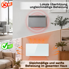 SWANEW Infrarotheizung 2000W / 2500W, Konvektor Heizung mit 24-h-Timer