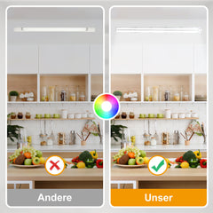 SWANEW LED Feuchtraumleuchte 18W/24W, 120cm/150cm Wannenleuchte, Kaltweiß/Neutralweiß, Doppelt T8 LED Werkstattlampe, Röhrenlampe IP65 Wasserfest