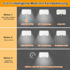 SWANEW LED Solar Wandleuchte, Wandfluter mit Bewegungsmelder, Gartenbeleuchtung Solarlampen