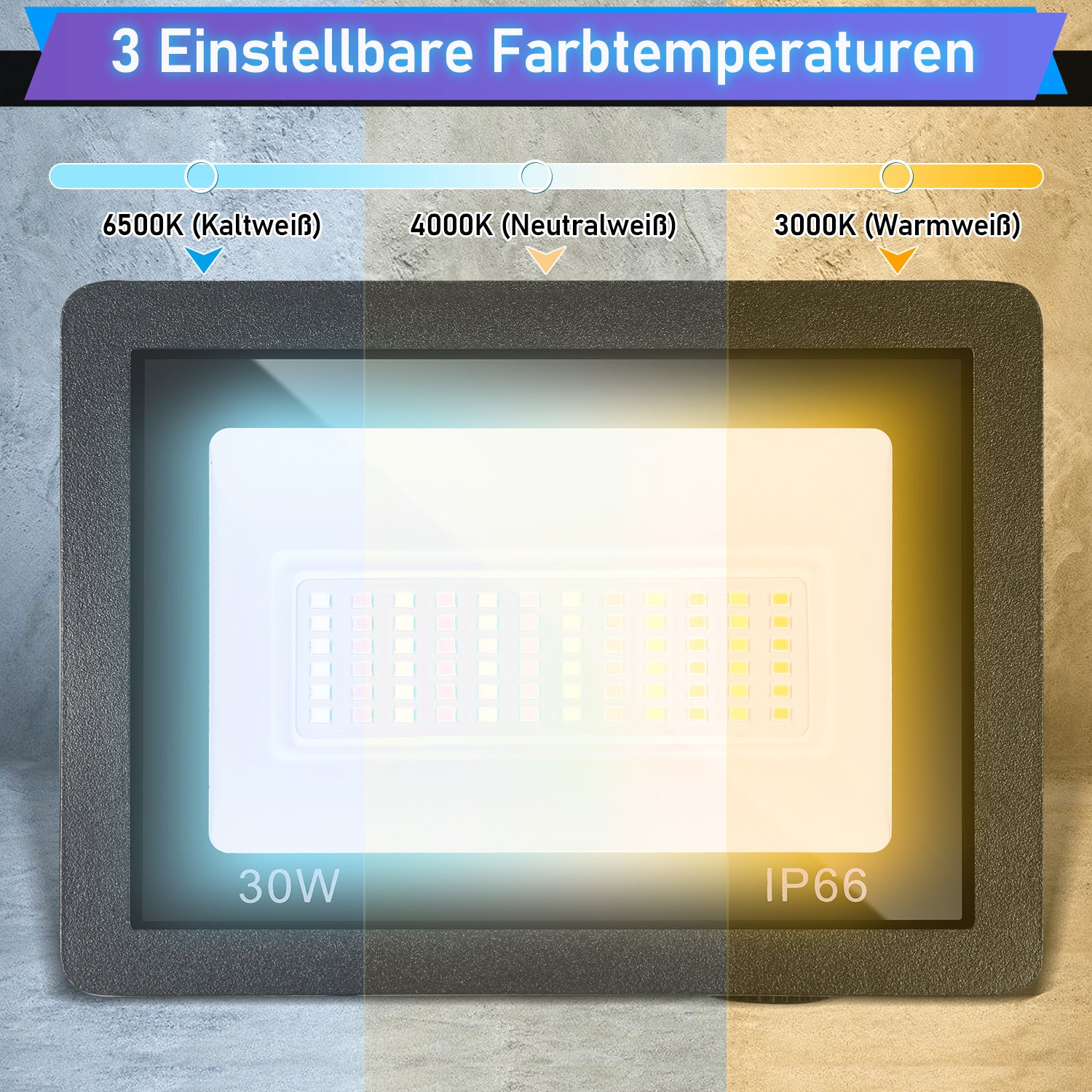 SWANEW LED Strahler Außen Dimmbar, LED Fluter 3000K/4000K/6500K, IP66 Wasserdicht Scheinwerfer (kein Stecker)