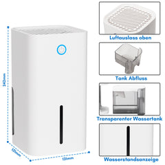 SWANEW Luftentfeuchter 850ml, Raumentfeuchter, Trockner, Luftreiniger Elektrisch