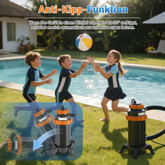 SWANEW Poolheizung Elektrisch 3KW, Heizung bis 45 °C, Ø 29 x 42 cm Pool Heizung  mit Digitalanzeige, FI-Schutz, Schnittstelle 32-38 mm