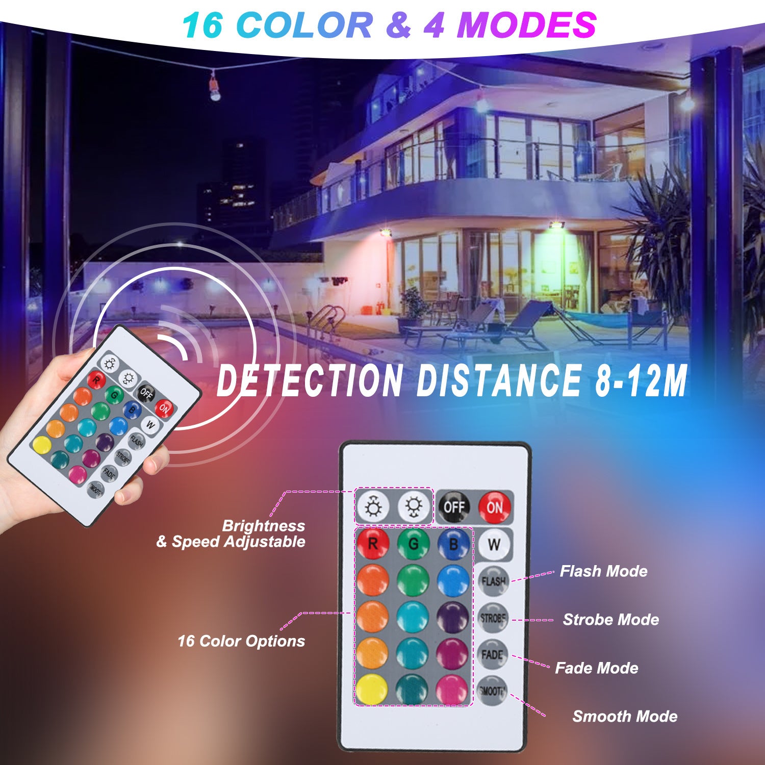 SWANEW RGB LED Strahler Außen mit Fernbedienung, 10/20/30/50 W Fluter LED Dimmbar, Flutlicht IP66 Wasserdicht, 4 Modi