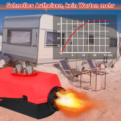 SWANEW Standheizung Diesel 8KW Luft Dieselheizung 12V/24V DC, Standhezung Diesel Lufterhitzer mit Fernbedienung & LCD-Bildschirm