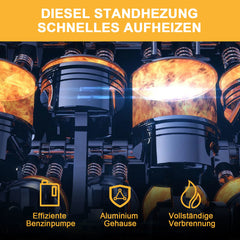SWANEW Standheizung Diesel 8KW 12V, Lufterhitzer Dieselheizung 5L, mit Bluetooth APP Steuerung