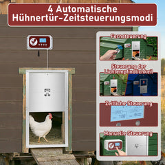 SWANEW Automatische Hühnerklappe Hühnertür Elektrische Hühnerklappe Hühnerhaus Chicken-Door mit Lichtsensor, Zeitschaltuhr, LED Display