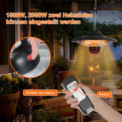 SWANEW Deckenheizstrahler, Infrarot Heizstrahler 1500/2000W, Wärmestrahler, Terrassenstrahler