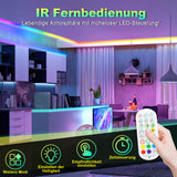 SWANEW 2-10M Neon LED Strip RGBIC Flex Schlauch Wasserfest, Diffus, Dimmbar, App-Steuerung
