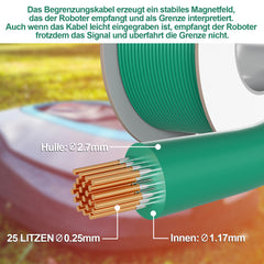 SWANEW Begrenzungskabel Set, Ø2,7m bissfest Mähroboter Erdnägel Kabelverbinder