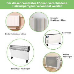 SWANEW Heizkörper Ventilator, Ventilatoren für Unterheizungen und Heizkörper, Heizungsventilator Sparen von Energie und Heizkosten bietet