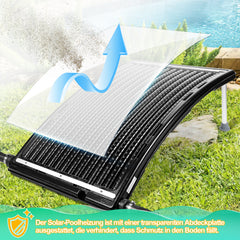 SWANEW Poolheizung Solar Solarheizung Pool 110 x 65 x 15 cm Sonnenkollektor Pool Anschluss Ø 38 mm Pool Heizungen Solar für Warmwasser Schwimmbad Gartendusche Pool