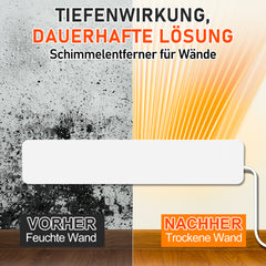 SWANEW Schimmel Heizung 50 W – Infrarot Schimmel Entferner & Wand-Infrarotpaneel für Bad, Küche, Keller – Schimmelbekämpfung & Feuchtigkeitskontrolle