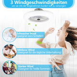 SWANEW Deckenventilator mit Beleuchtung, Deckenleuchte mit Ventilator, 80W, Ø55cm, 3 Windgeschwindigkeiten