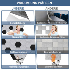 Akustikplatten selbstklebend Filz – Hochdichte Akustikpaneele 
