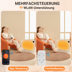 SWANEW Infrarotheizung, 450W  Elektroheizung, Standgerät, Wandmontage