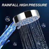 SWANEW LED Duschpaneel, Regendusche Duschsystem, 5-in-1, mit Temperaturanzeige, Edelstahl Duschsäule