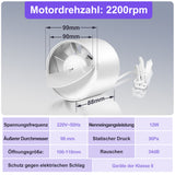 SWANEW Badlüfter Fan Rohrventilator 100mm mit Rückstauklappe Badezimmerlüfter Bad Rauchabzug Ventilator 130m³/h Rohrlüfter