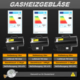 SWANEW Gasheizgebläse 10/15/30kW, Gasheizung für innenräume, Gasheizer, Gas Heizgerät