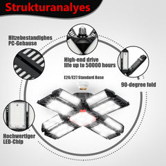 SWANEW Led Werkstatt Deckenleuchte, Garagenlampe 200W, Led Garagenbeleuchtung 20000LM 6500K, Werkstatt Beleuchtung mit 12 Verstellbaren Paneelen, E26 / E27 Werkstattbeleuchtung für Keller [Energieklasse F]