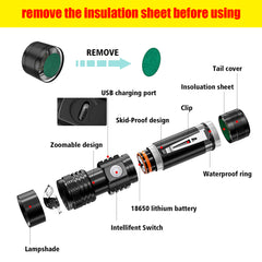 SWANEW 2x Super hell Taschenlampe LED Taschenlampen Taktisches Fackel USB 18650 Akku Batterie Flashlight wiederaufladbare